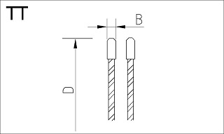 Panel Sizing blade