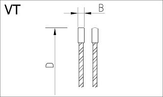 Panel Sizing blade