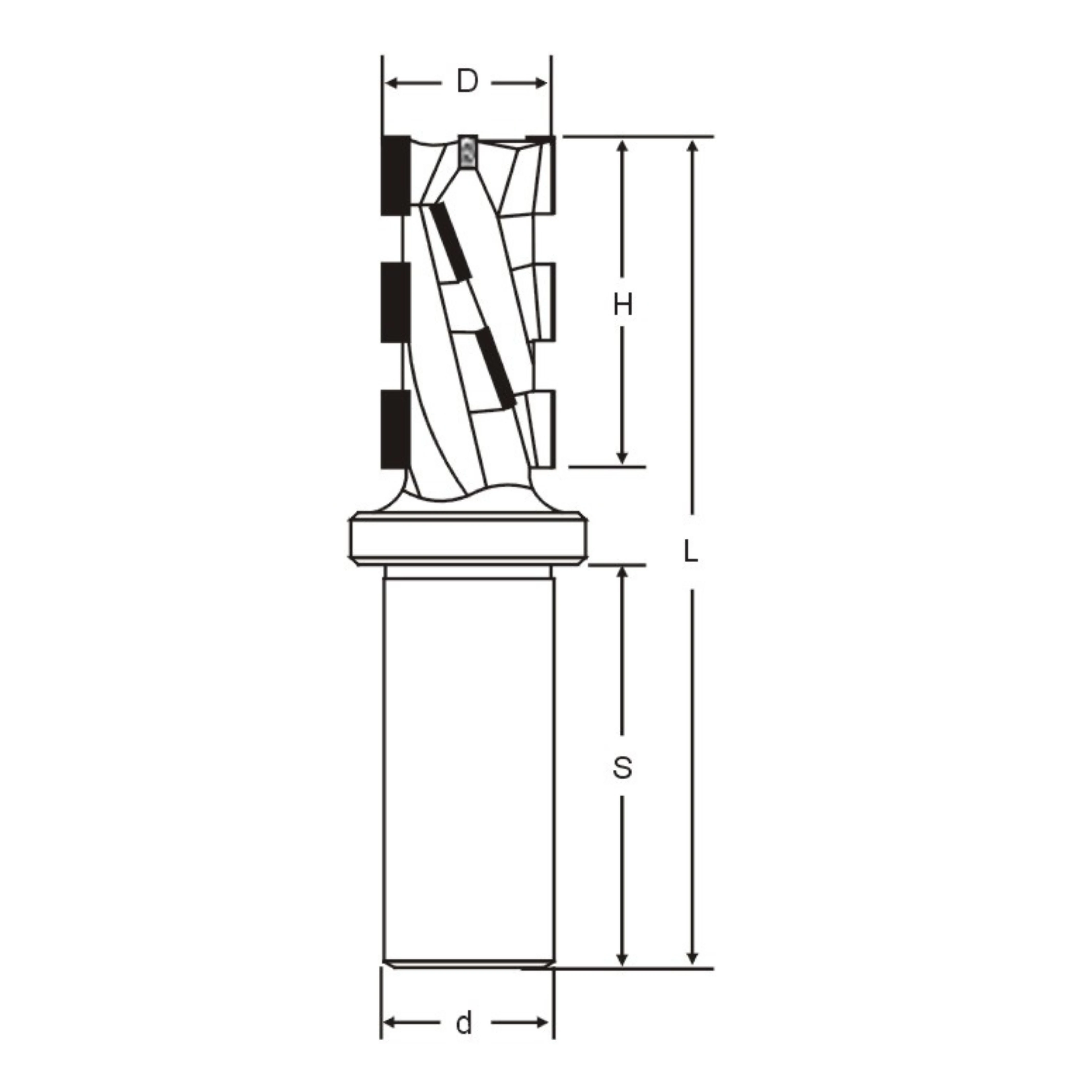 Router bits (Z=2+2)