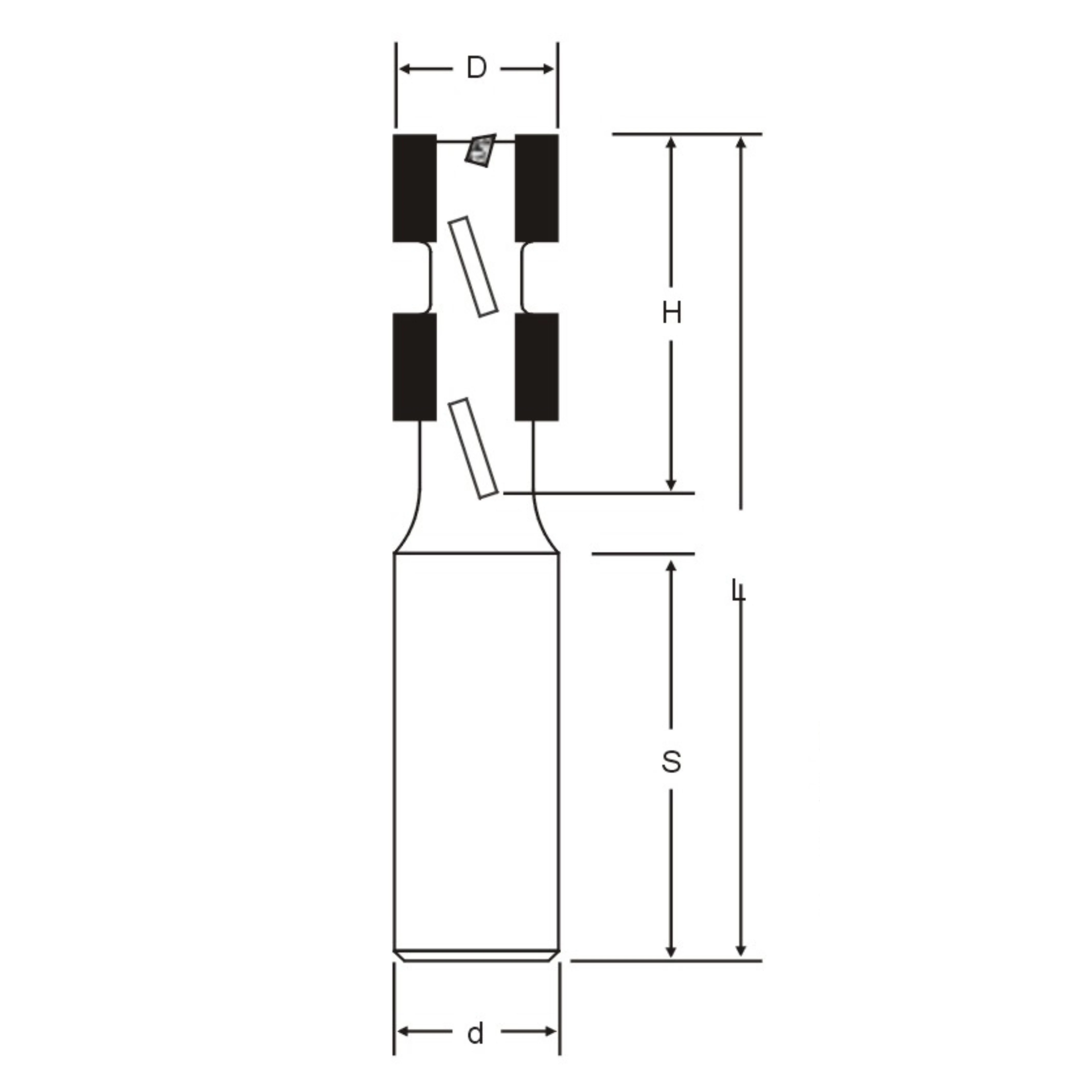 Router bits (Z=2+2)