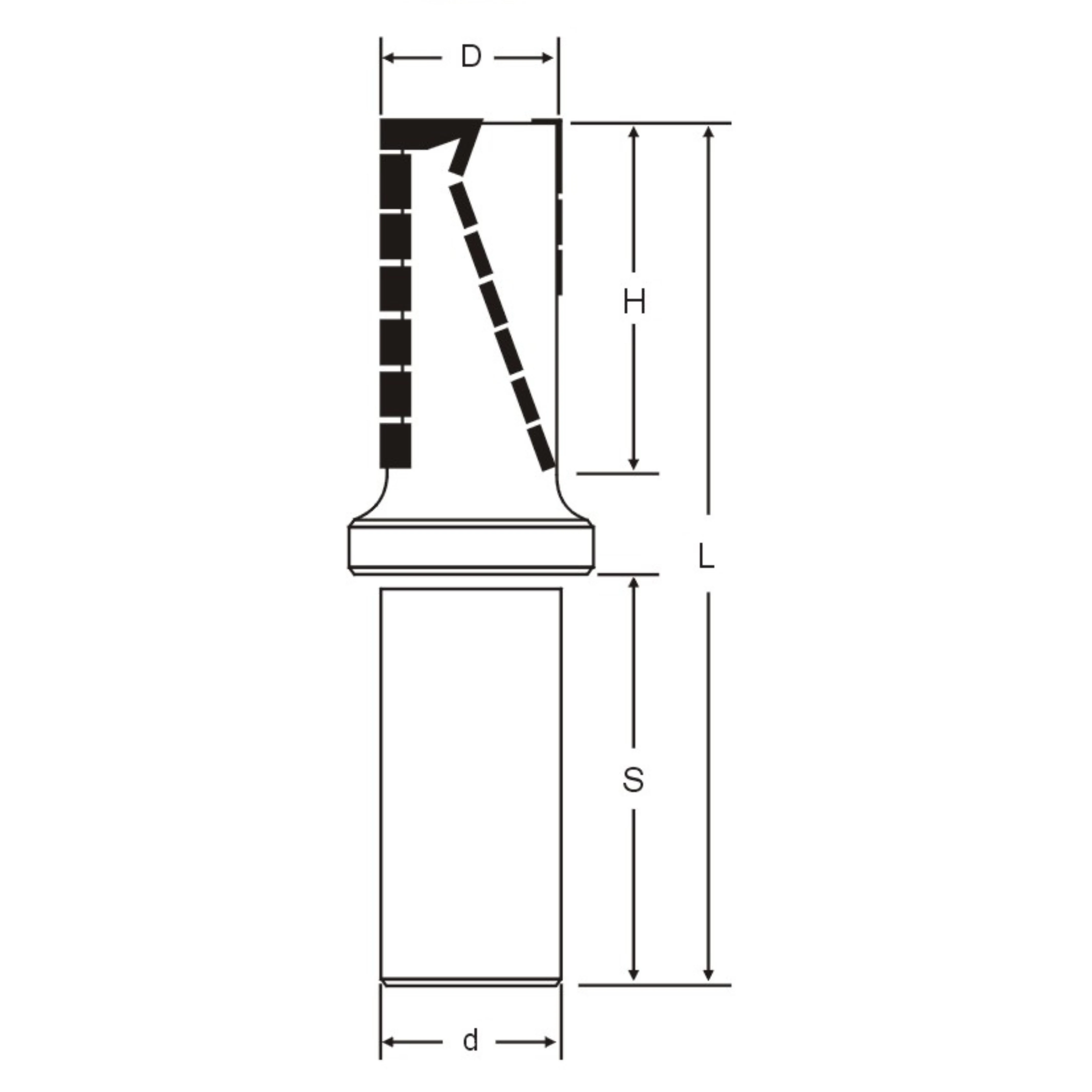 Router bits (Z=3+3)