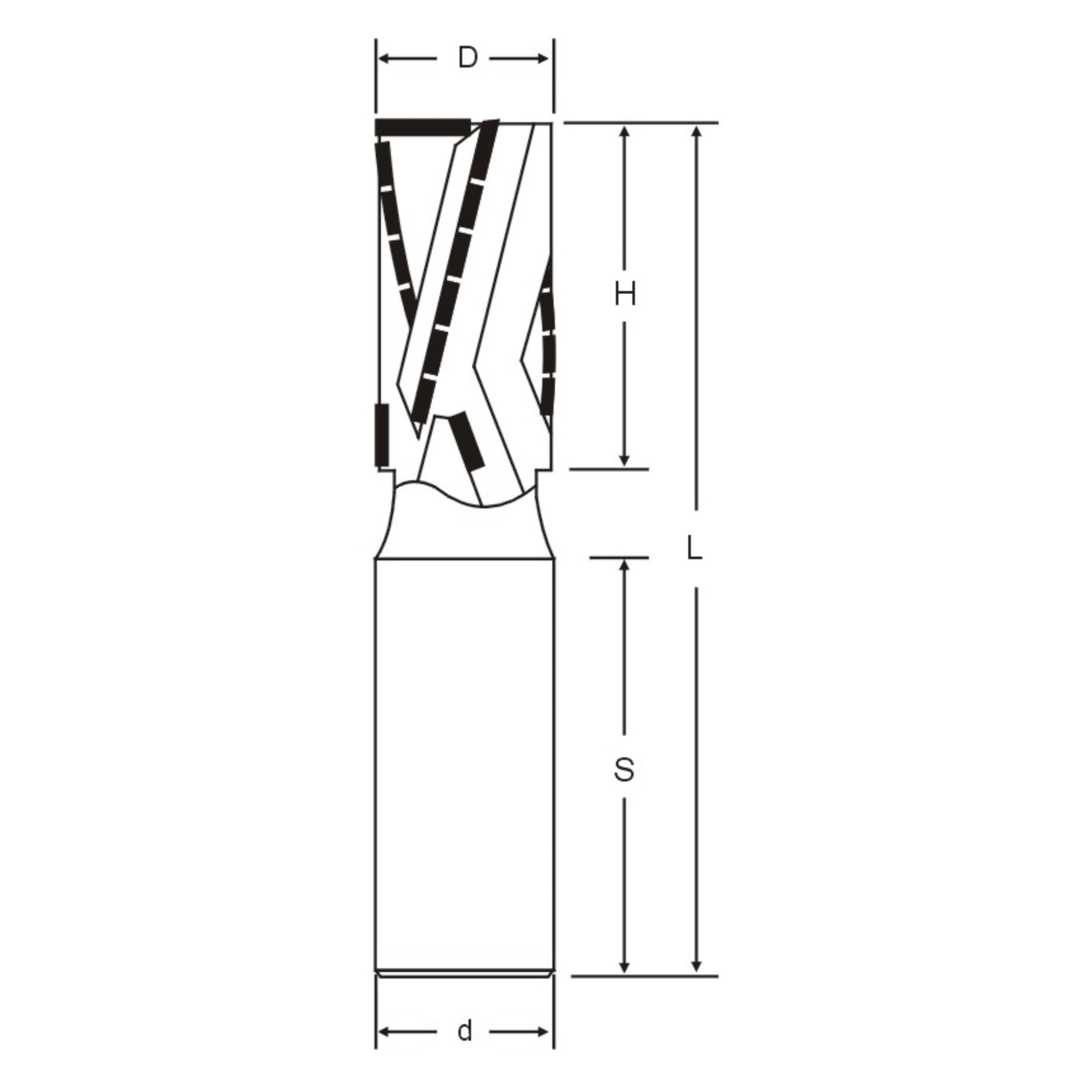 Router bits (Z=3+3)